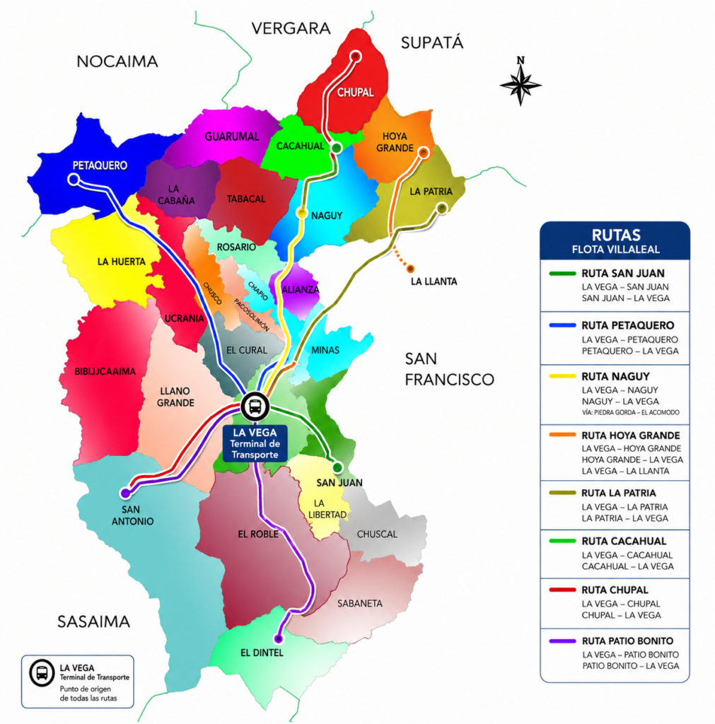 RUTAS VILLALEAL